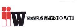 Trademark INDONESIAN IMMIGRATION WATCH