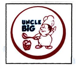 Trademark UNCLE BIG dan LUKISAN