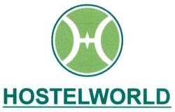 Trademark HOSTELWORLD + LOGO