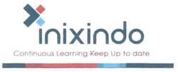 Trademark INIXINDO Continous Learning Keep Up to date