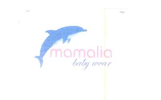 Trademark MAMALIA