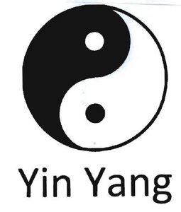 Trademark YIN YANG