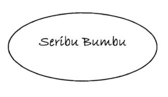 Trademark SERIBU BUMBU