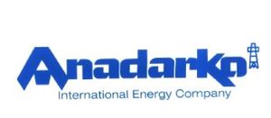 Trademark Anadarko