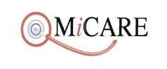 Trademark MiCARE