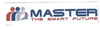 Trademark MASTER THE SMART FUTURE & Lukisan