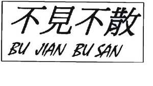 Trademark BU JIAN BU SAN