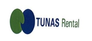 Trademark TIJNAS RENTAL