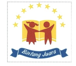 Trademark BINTANG JUARA + LOGO