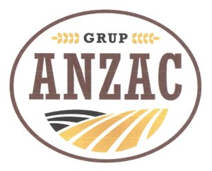 Trademark ANZAC