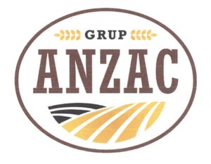 Trademark ANZAC