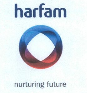 Trademark HARFAM Nurturing Future