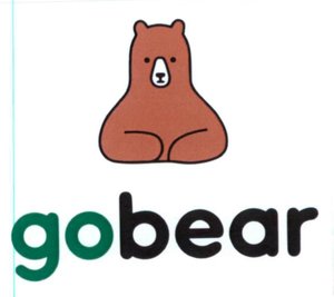 Trademark GOBEAR dan Lukisan