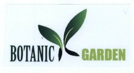 Trademark BOTANIC GARDEN