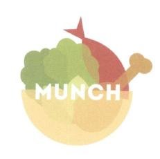 Trademark MUNCH & LOGO