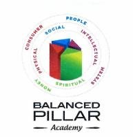 Trademark BALANCED PILLAR ACADEMY & LUKISAN