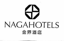 Trademark NAGAHOTELS