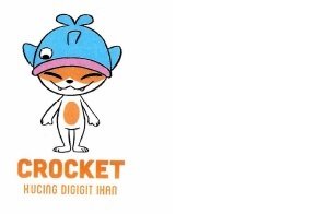 Trademark CROCKET KUCING DIGIGIT IKAN