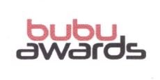 Trademark BUBU AWARDS