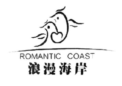 Trademark ROMANTIC COAST + HURUF KANJI LANG MAN HAI AN + LUKISAN