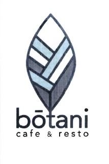 Trademark BOTANI CAFE & RESTO + LOGO