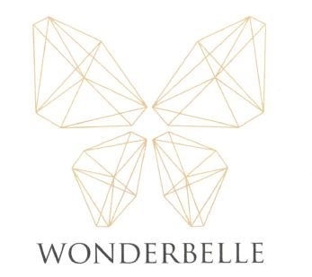 Trademark WONDERBELLE + LUKISAN