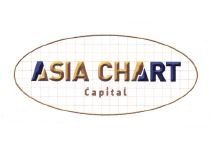 Trademark ASIA CHART CAPITAL