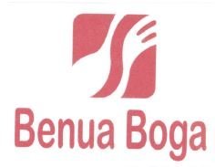 Trademark BENUA BOGA + LOGO