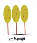 Trademark I AM MANAGER + LOGO