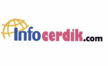 Trademark INFOCERDIK.COM