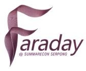 Trademark FARADAY @ SUMMARECON SERPONG + LOGO