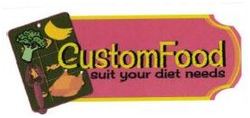 Trademark CUSTOMFOOD SUIT YOUR DIET NEEDS + LUKISAN