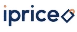 Trademark IPRICE + LOGO