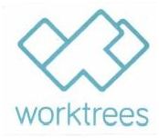 Trademark WORKTREES + LOGO