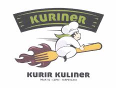 Trademark KURINER KURIR KULINER