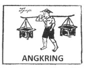 Trademark ANGKRING dan LUKISAN