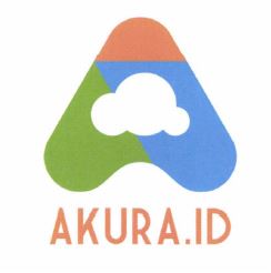 Trademark AKURA.ID