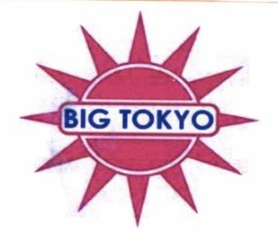 Trademark BIG TOKYO + lukisan