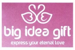 Trademark Big Idea Gift dan logo