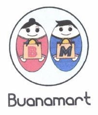 Trademark BUANAMART + LOGO