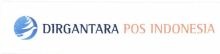 Trademark DIRGANTARA POS INDONESIA + LOGO