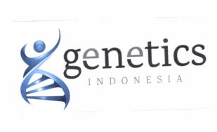 Trademark Genetics Indonesia