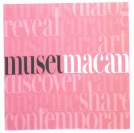 Trademark MUSEUMACAN