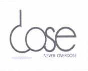 Trademark Logo Dose Never overdose