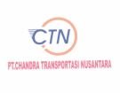 Trademark CTN + LUKISAN