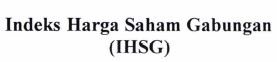 Trademark Indeks Harga Saham Gabungan (IHSG)