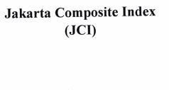 Trademark Jakarta Composite Index (JCI)