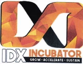 Trademark IDX INCUBATOR