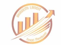 Trademark AKADEMI LANGIT + Logo