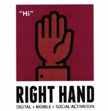 Trademark RIGHT HAND + LOGO